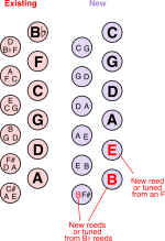 12 bass valves.png