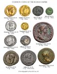 800px-Common_Roman_Coins.jpg