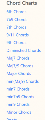 Chord charts.PNG