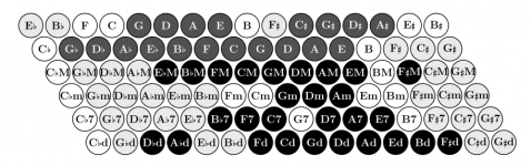 sonatina_buttons.png