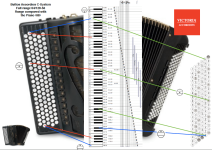 button accordion.png